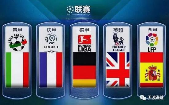 控球拉低对